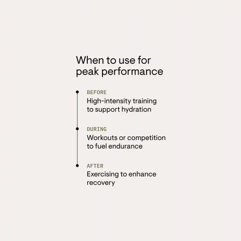 Advanced Electrolytes