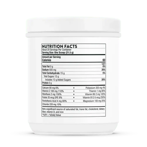Advanced Electrolytes