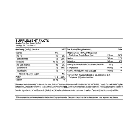 RecoveryPro®